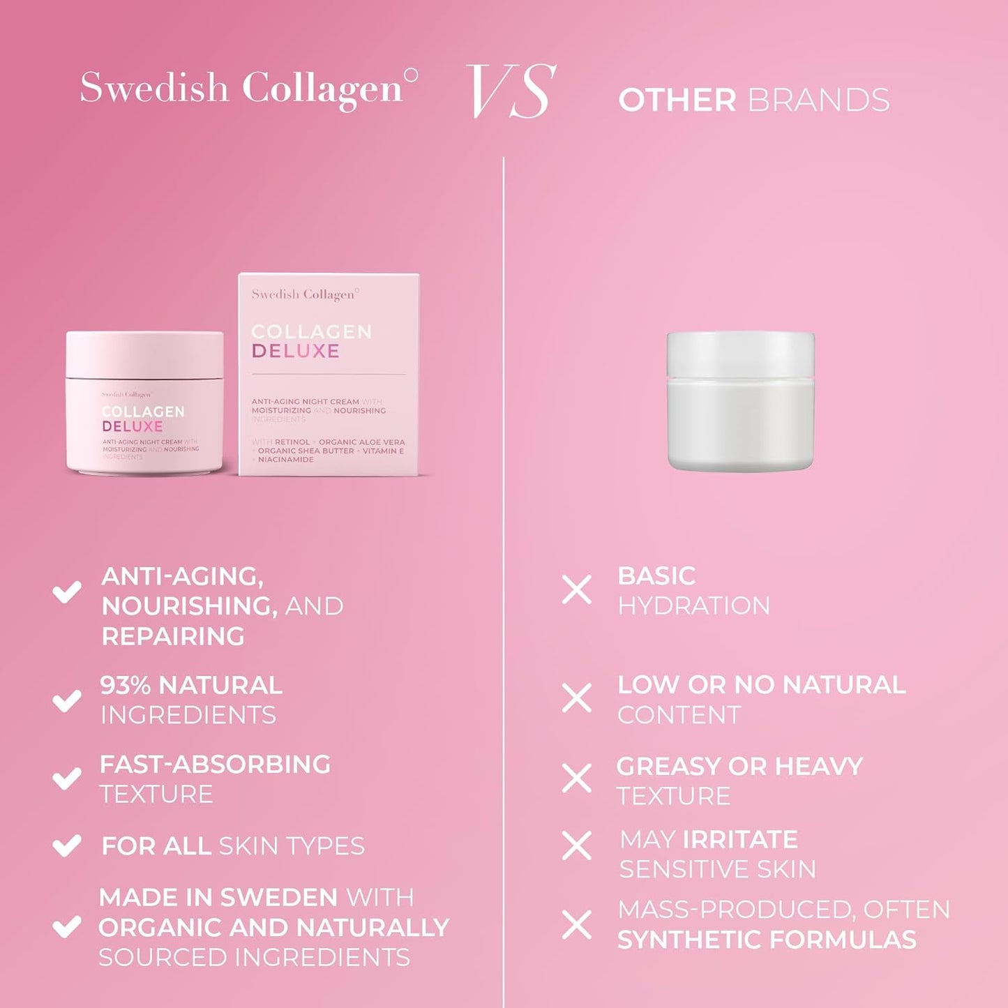 Swedish Collagen Deluxe, 50 ml | Anti-Aging Night Cream with Retinol, Collagen Peptides, Vitamin E and Niacinamide | Skin Treatment and Face Moisturiser for Hydration and Skin Health