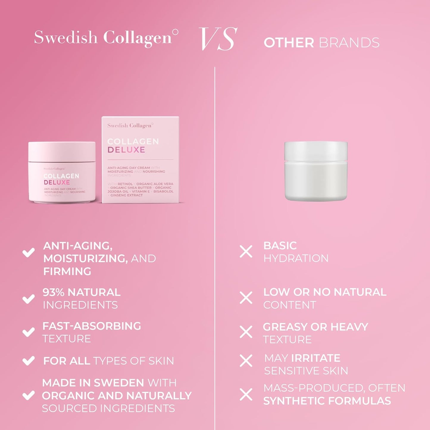 Swedish Collagen Deluxe, 50 ml | Anti-Aging Day Cream with Retinol, Collagen Peptides, Vitamin E and Aloe Vera | Skin Treatment and Face Moisturiser for Hydration and Skin Health