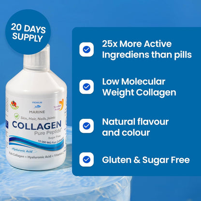 Swedish Nutra - Hydrolyzed Marine Collagen Liquid Supplement - Pack of 500 ml, 20 Day Supply | Pure Peptide and Vitamins for Healthy Hair, Skin, Nails and Joints I 100% Natural Berry Flavour