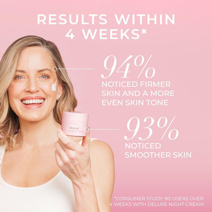 Swedish Collagen Deluxe, 50 ml | Anti-Aging Night Cream with Retinol, Collagen Peptides, Vitamin E and Niacinamide | Skin Treatment and Face Moisturiser for Hydration and Skin Health