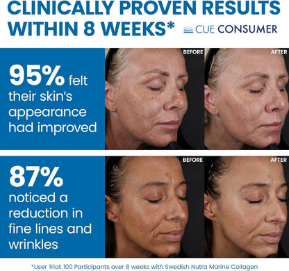 Swedish Nutra - Hydrolyzed Marine Collagen Liquid Supplement - Pack of 500 ml, 20 Day Supply | Pure Peptide and Vitamins for Healthy Hair, Skin, Nails and Joints I 100% Natural Berry Flavour